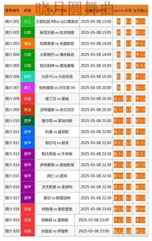 世界杯投注网站决赛热门关注点汇总 世界杯投注网站决赛热门关注点汇总