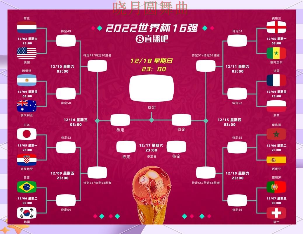 世界杯买球网站冷门比赛怎么看更准 世界杯买球网站冷门比赛怎么看更准