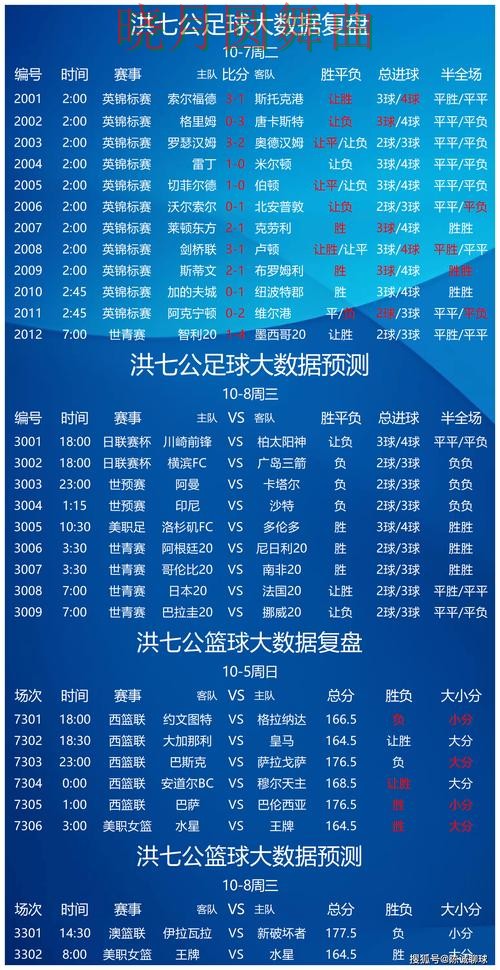 世界杯买球登录每日推荐内容怎么看技巧总结 世界杯买球登录每日推荐内容怎么看技巧总结