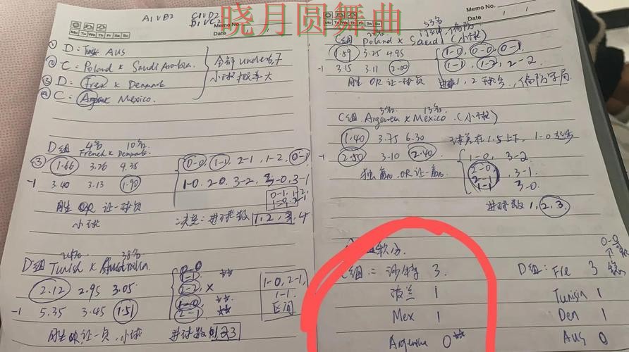 世界杯买球网站串关玩法值不值得尝试,避坑思路分享 世界杯买球网站串关玩法值不值得尝试,避坑思路分享