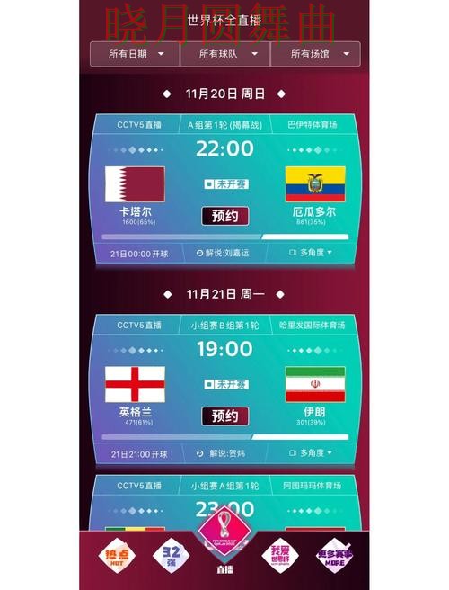 世界杯买球app活动页面怎么理解更高效 世界杯买球app活动页面怎么理解更高效