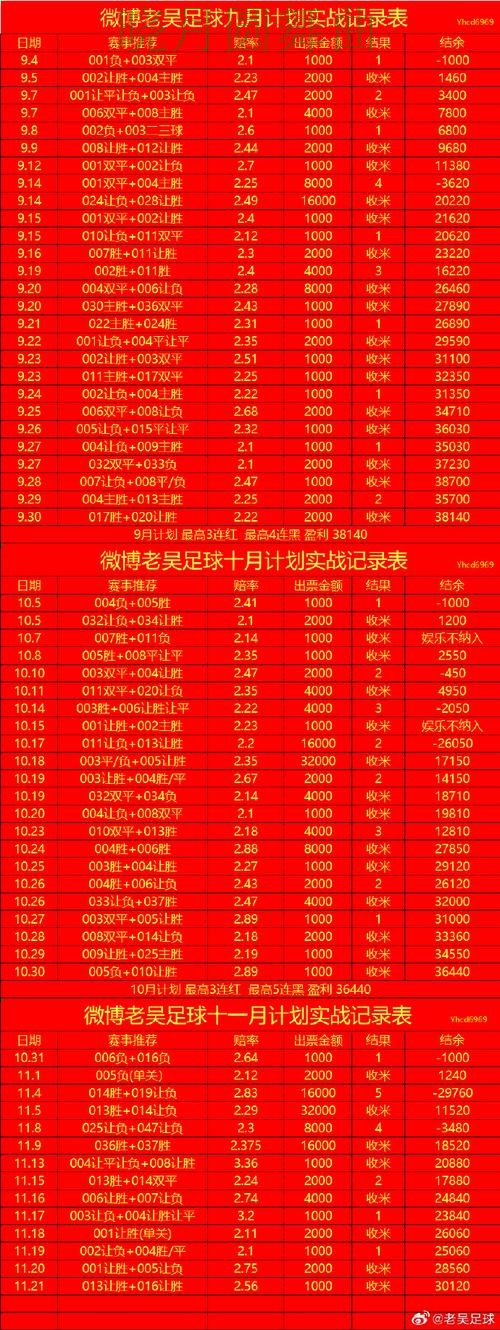 世界杯买球盘口波动说明了什么经验分享 世界杯买球盘口波动说明了什么经验分享