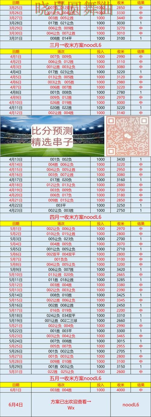 世界杯买球注册伤停信息对判断影响有多大实用指南 世界杯买球注册伤停信息对判断影响有多大实用指南